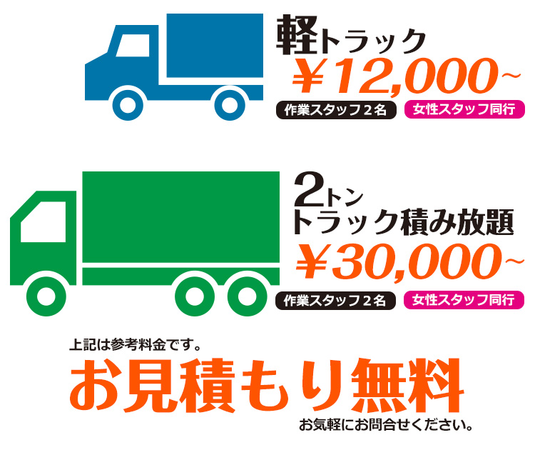 2トントラック積み放題

30,000円～　作業スタッフ２名

軽トラック

12,000円～　作業スタッフ２名